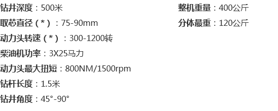 重庆钻机 重庆钻机